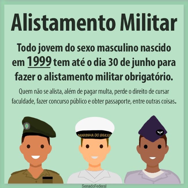 Alistamento Militar encerra em Junho